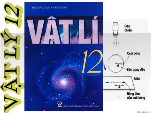 Khối 12 - Kiến thức trọng tâm và đề kiểm tra minh họa 